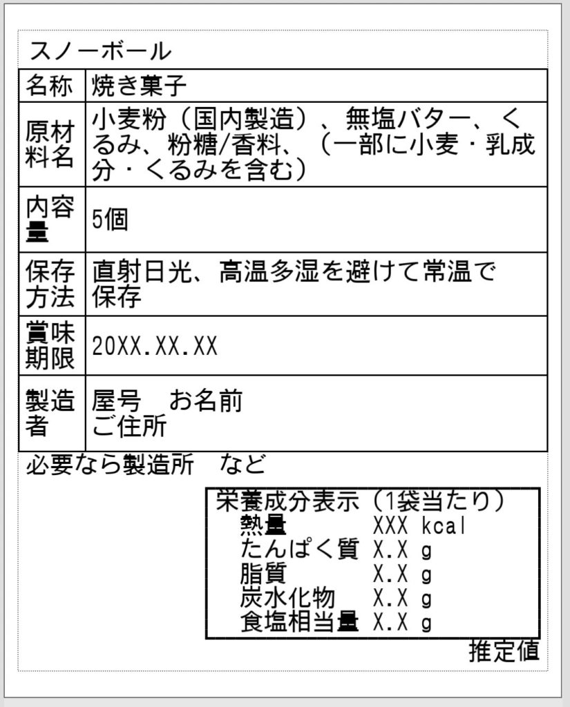 2025年版】食品表示ラベル完全版｜記載内容編（名称〜製造者