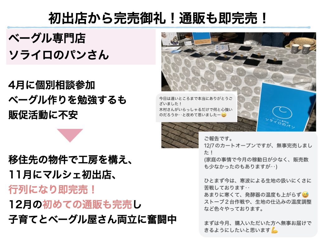 小さなお菓子屋さんLab 生徒さん事例